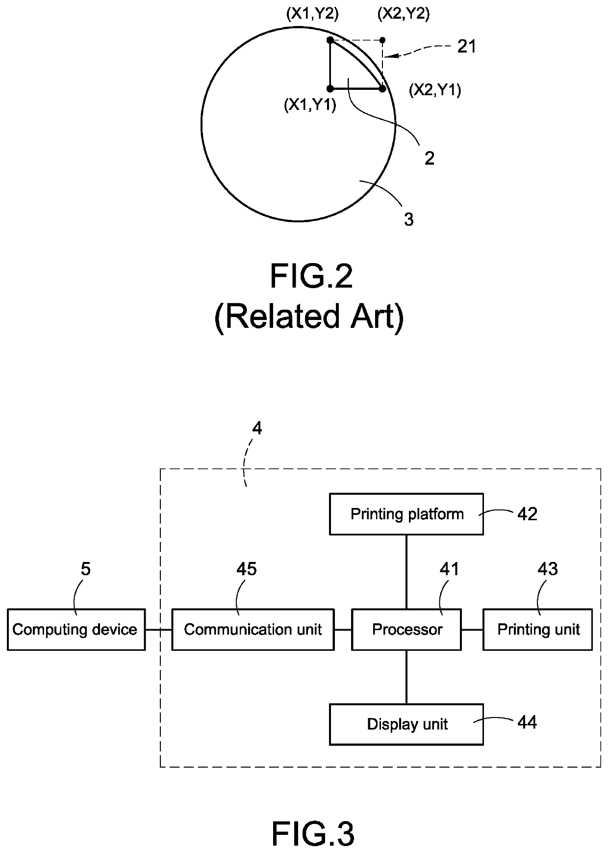 Method for detecting object border of 3D printer