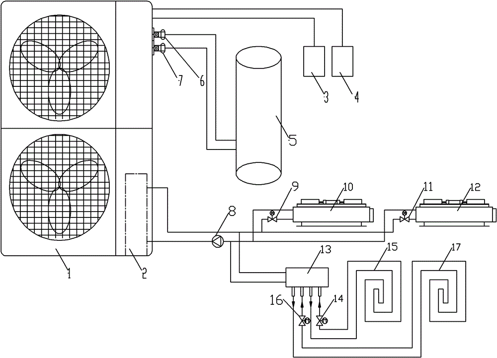 Air-source modular three-in-one air-conditioning hot water system