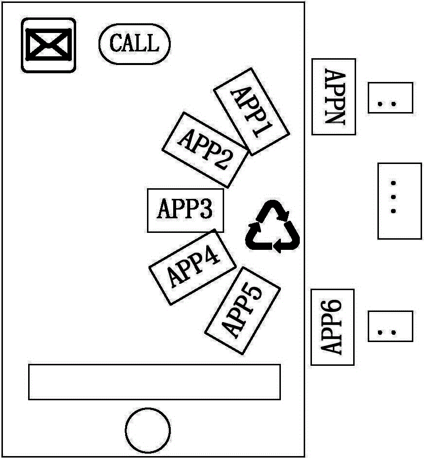 Terminal equipment and switching method of application programs of terminal equipment