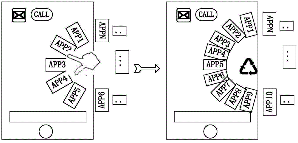 Terminal equipment and switching method of application programs of terminal equipment