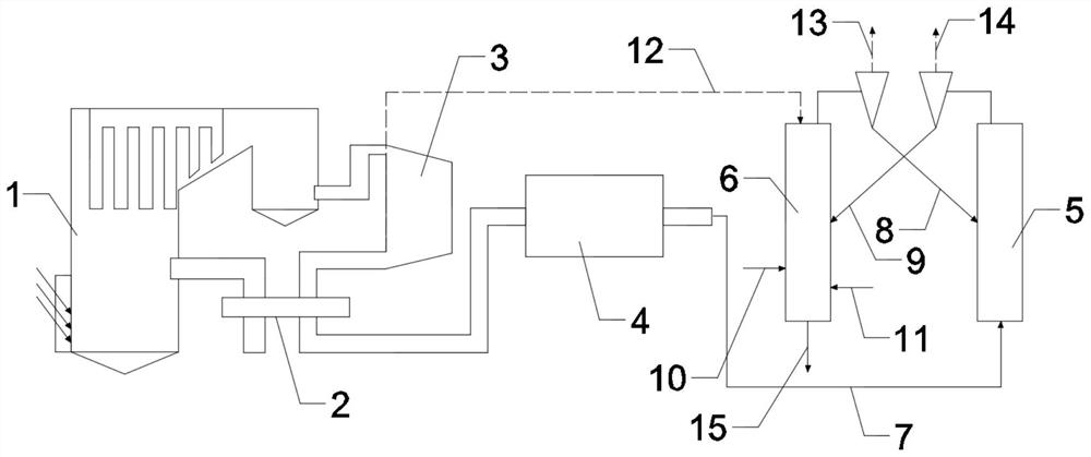 Circulating trapping method and system for mercury in flue gas