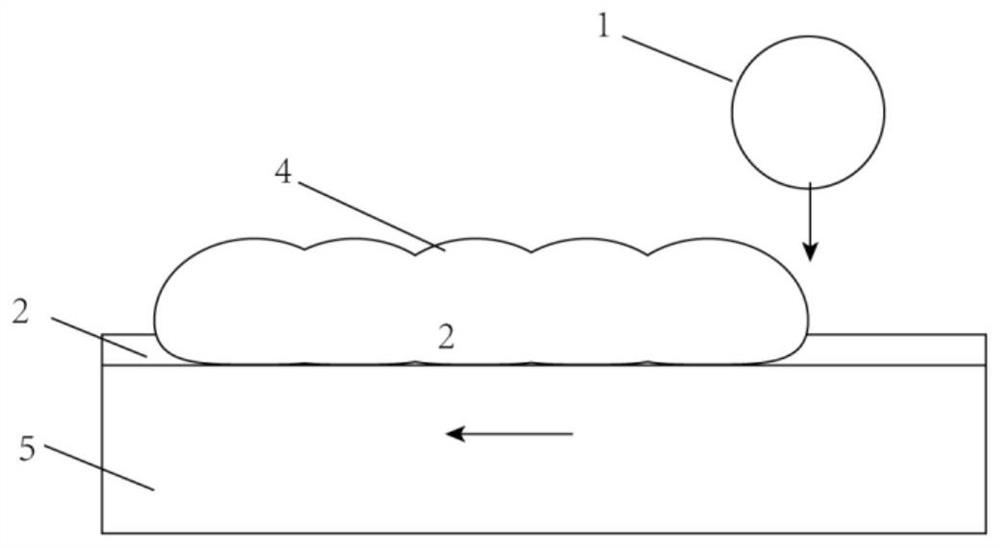 Method for Printing Circuits with Uniform Metal Droplets