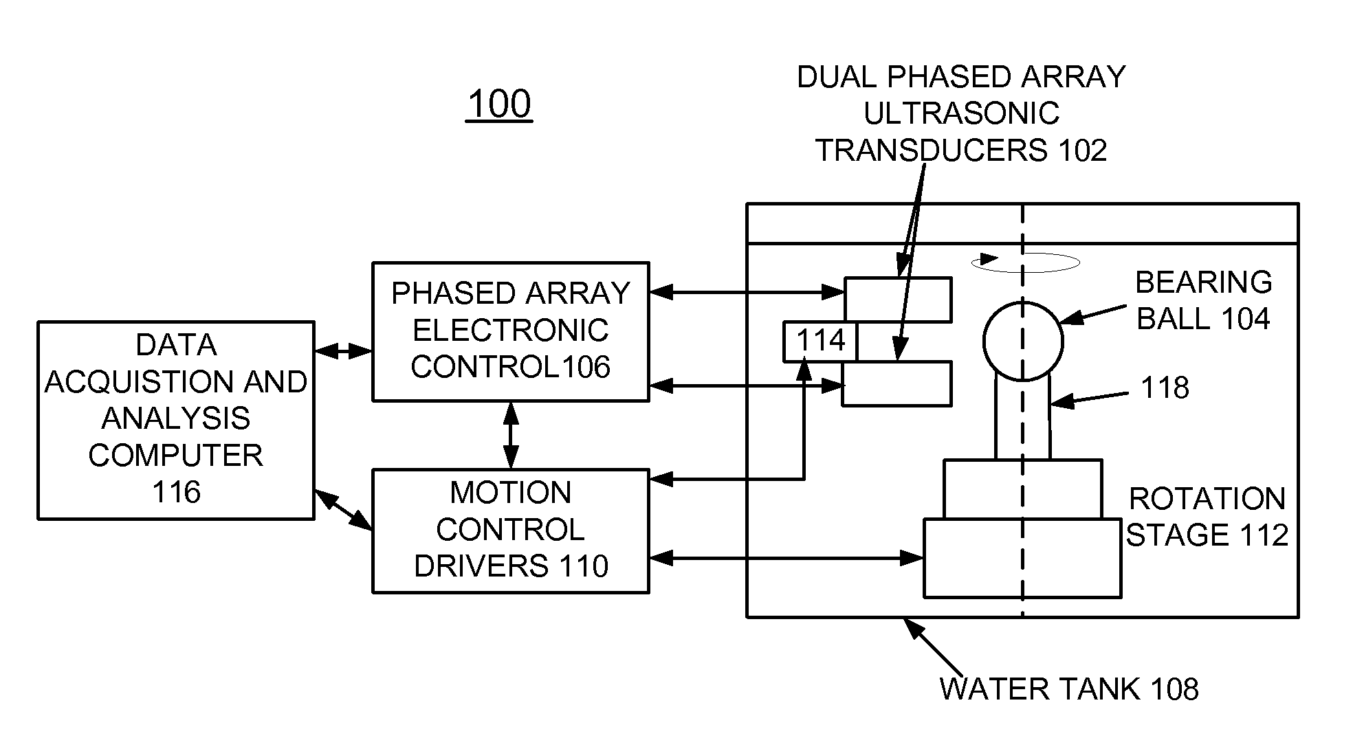 Method and apparatus for ultrasound phased array testing of bearing balls