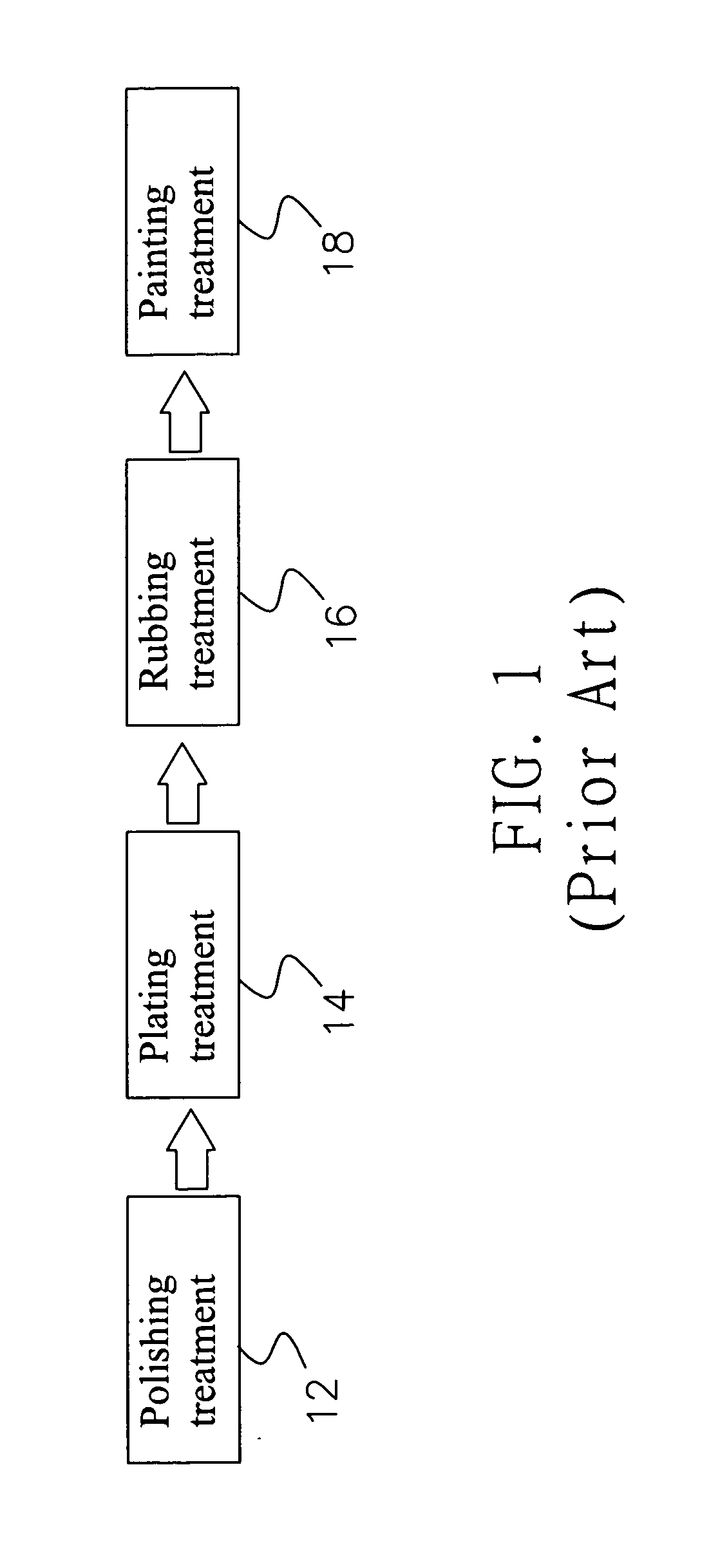 Manufacture method for forming antique color on metal surface