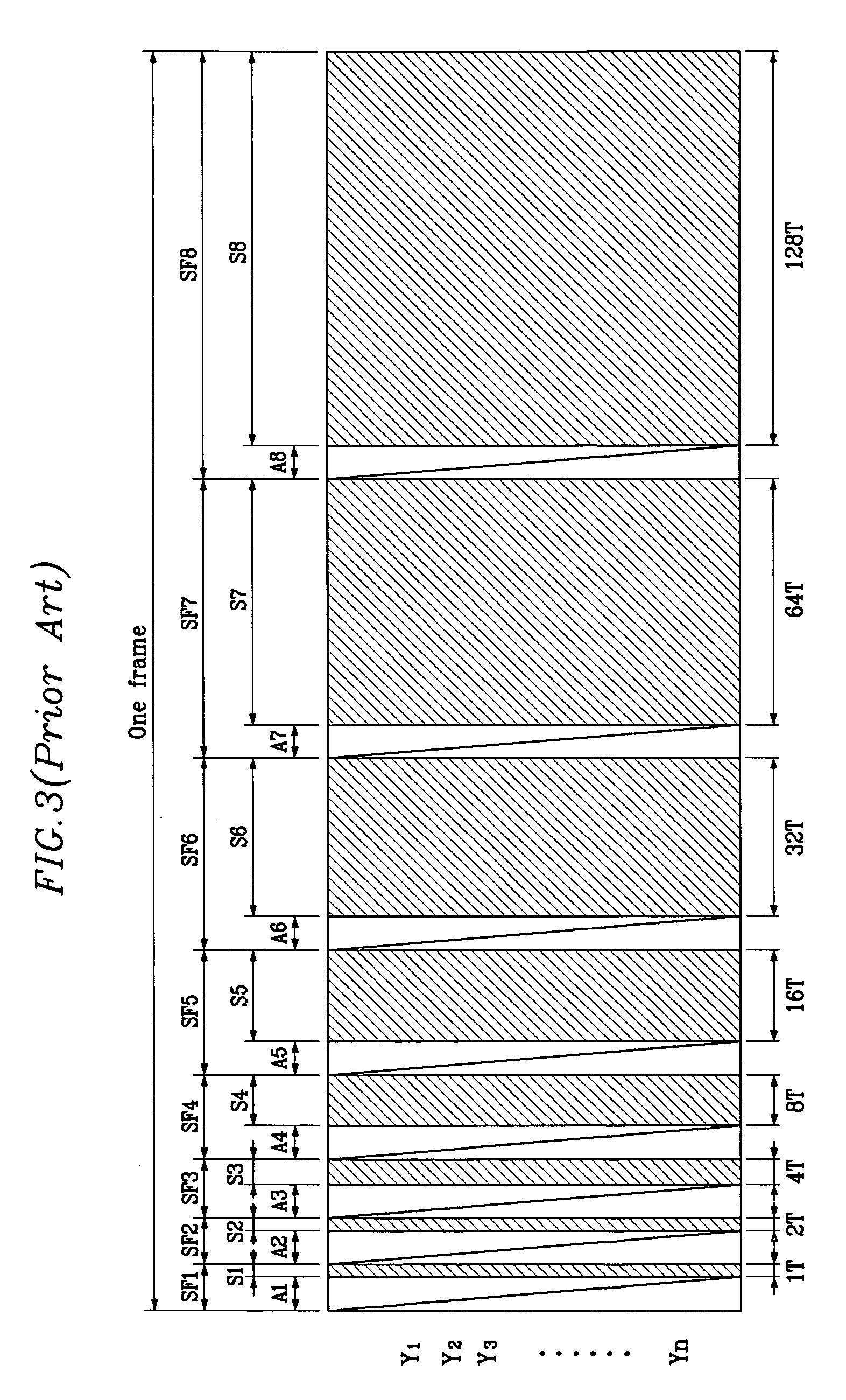 Plasma display device and driving method thereof