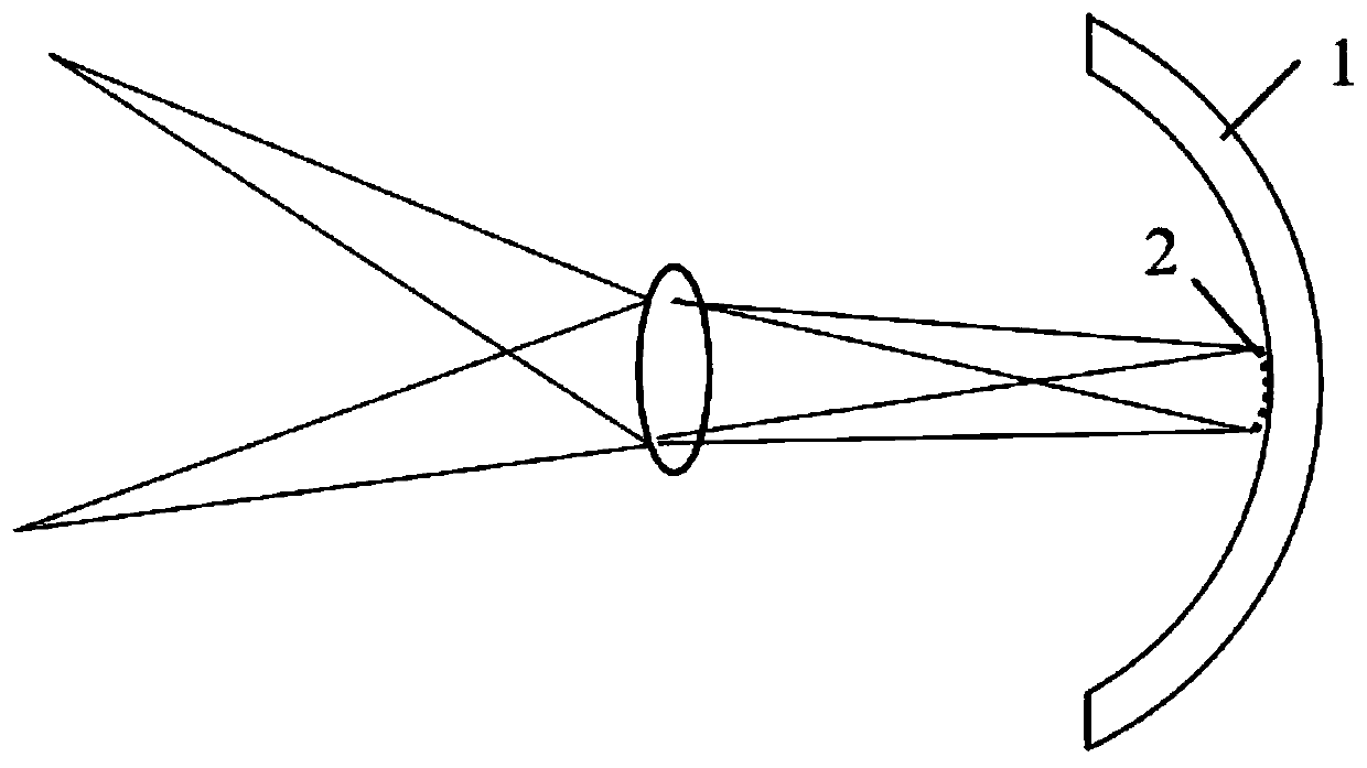 Focal plane detector suitable for curved surface imaging and preparation method of detector