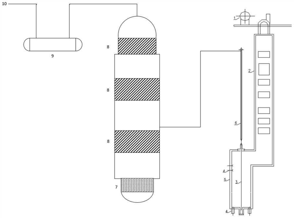 A cracking device for producing light olefins by cracking petroleum hydrocarbons under reduced pressure