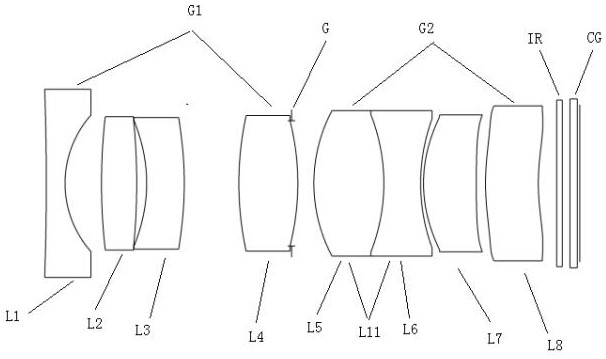 An ultra-high-definition wide-angle imaging optical system