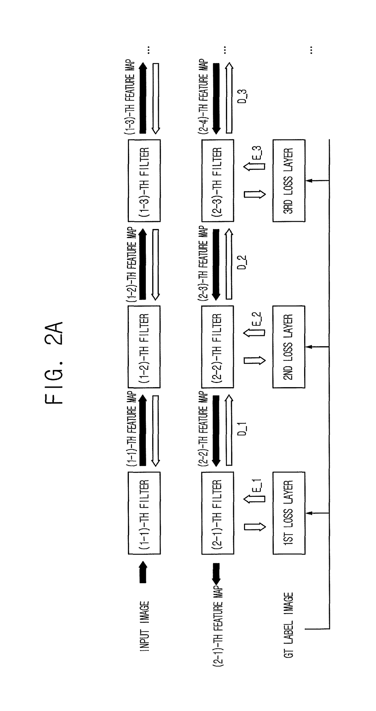 Learning method and learning device for improving image segmentation and testing method and testing device using the same