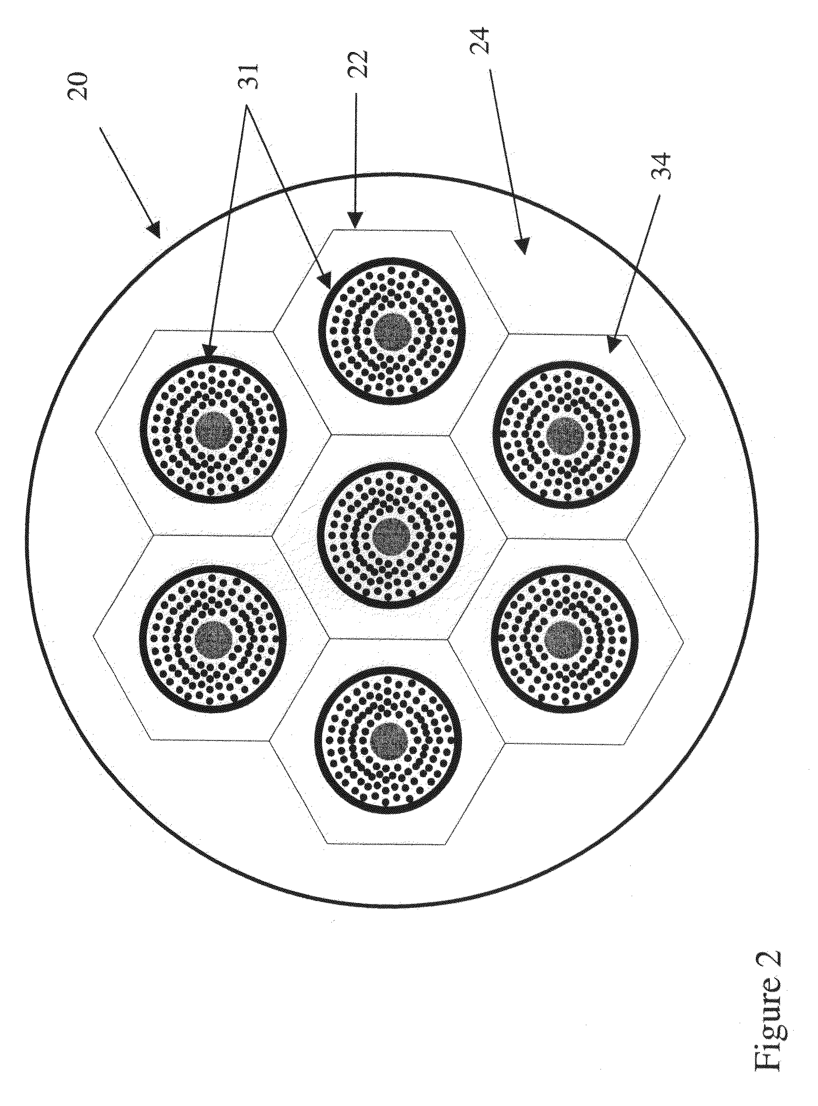 Critical current density in Nb3Sn superconducting wire