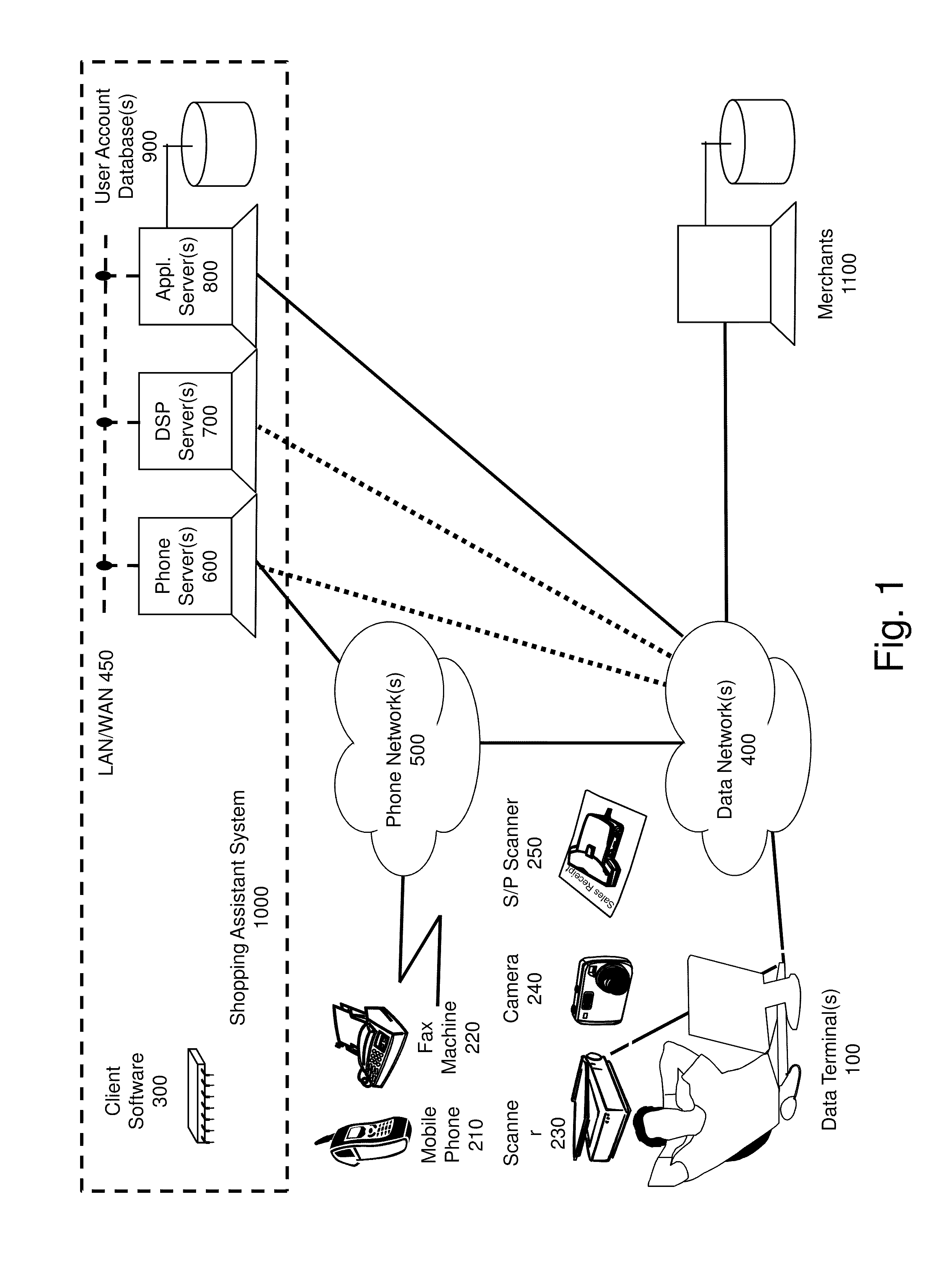 Methods and systems for receipt management and price comparison