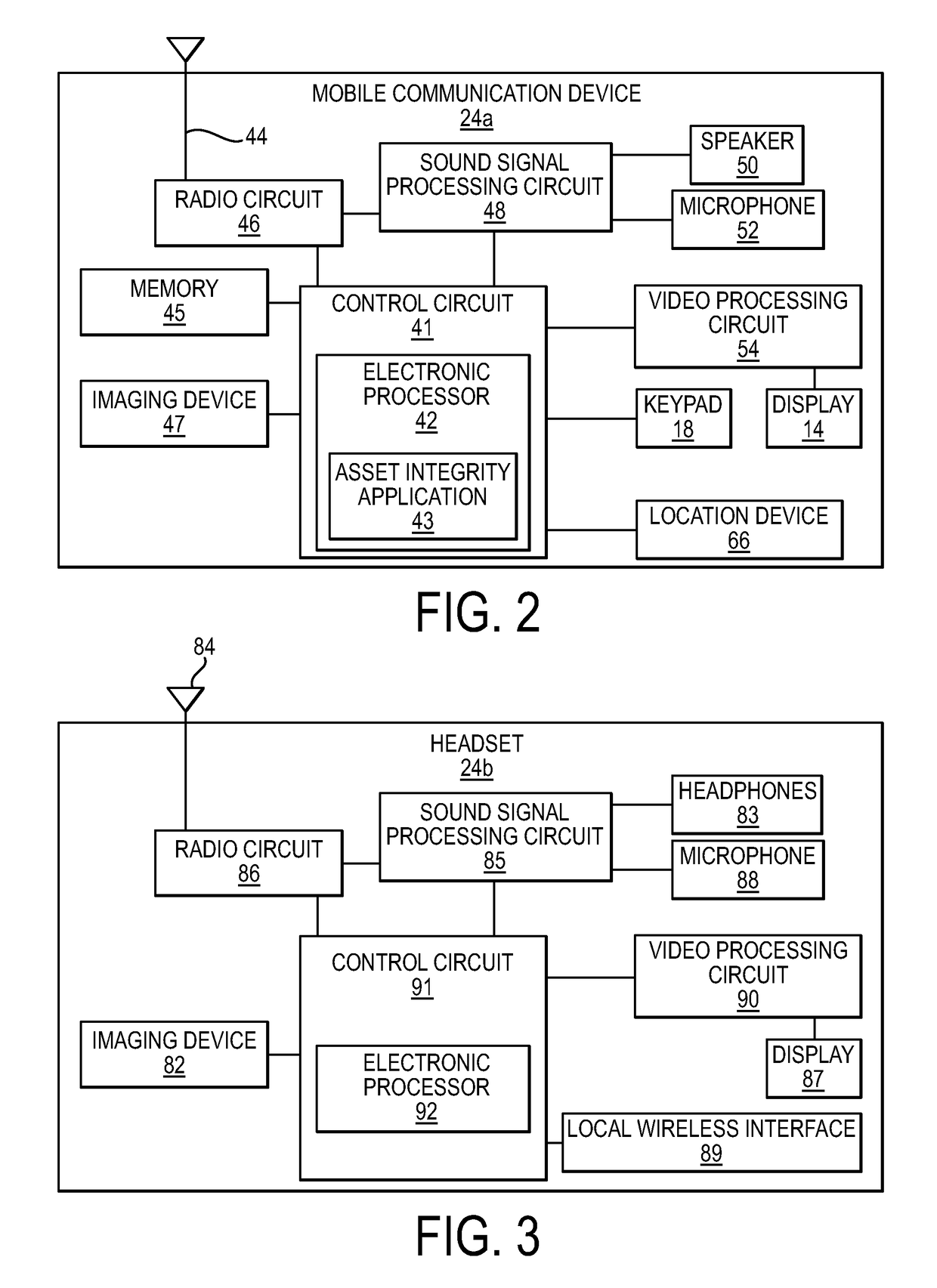 Integrated asset integrity management system