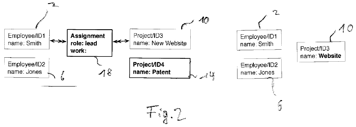 Method and system for syncing data structures