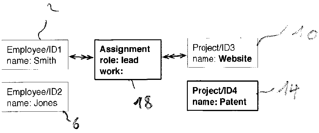 Method and system for syncing data structures