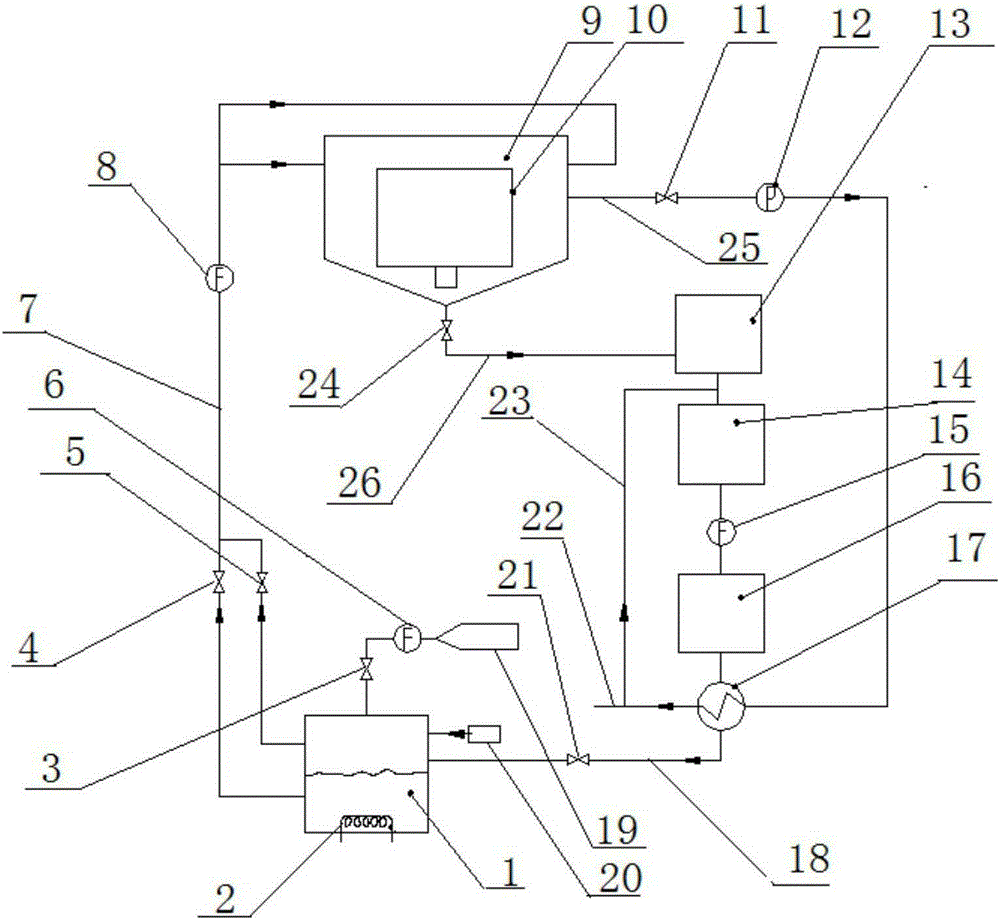 Cleaning and drying method and device through steam and superheated water