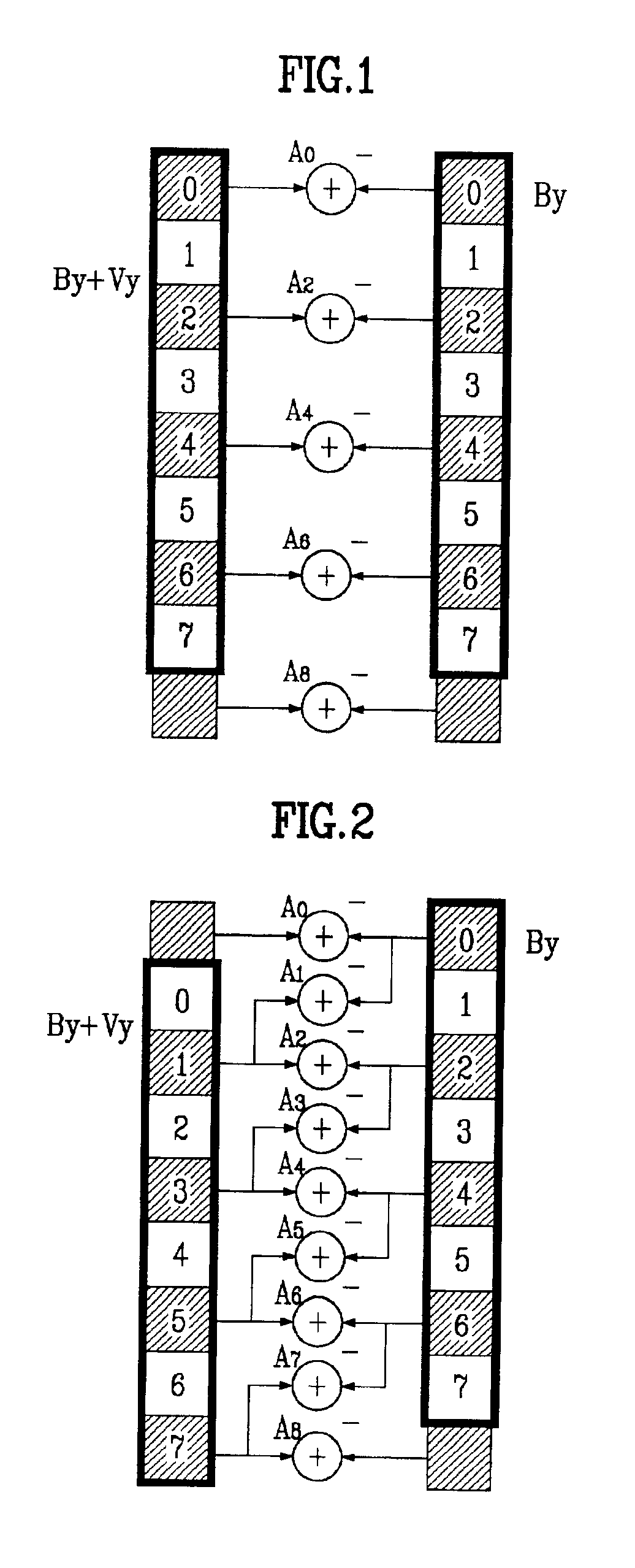 Scan conversion apparatus