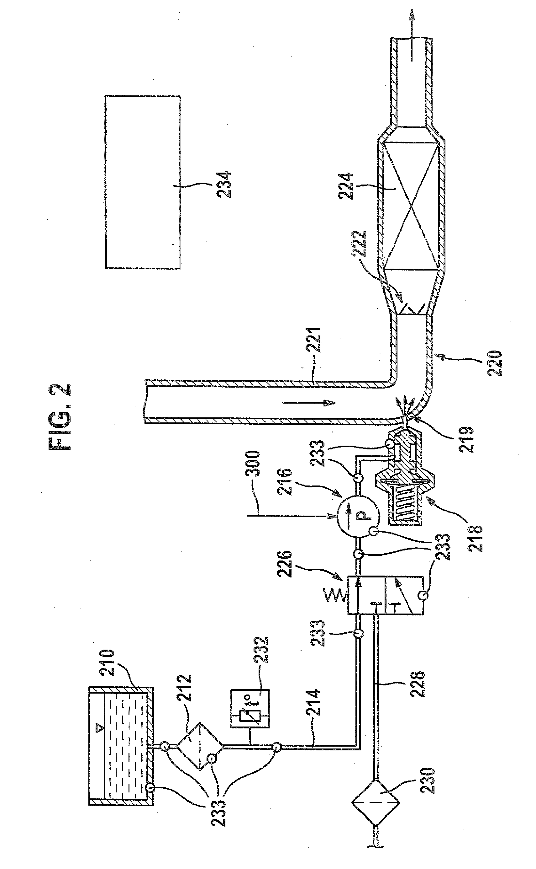 Method and metering system for reducing pollutants in motor vehicle exhaust gases