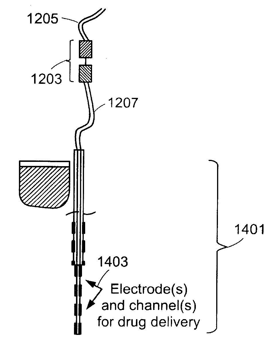 Implantable neuro-stimulation electrode with fluid reservoir