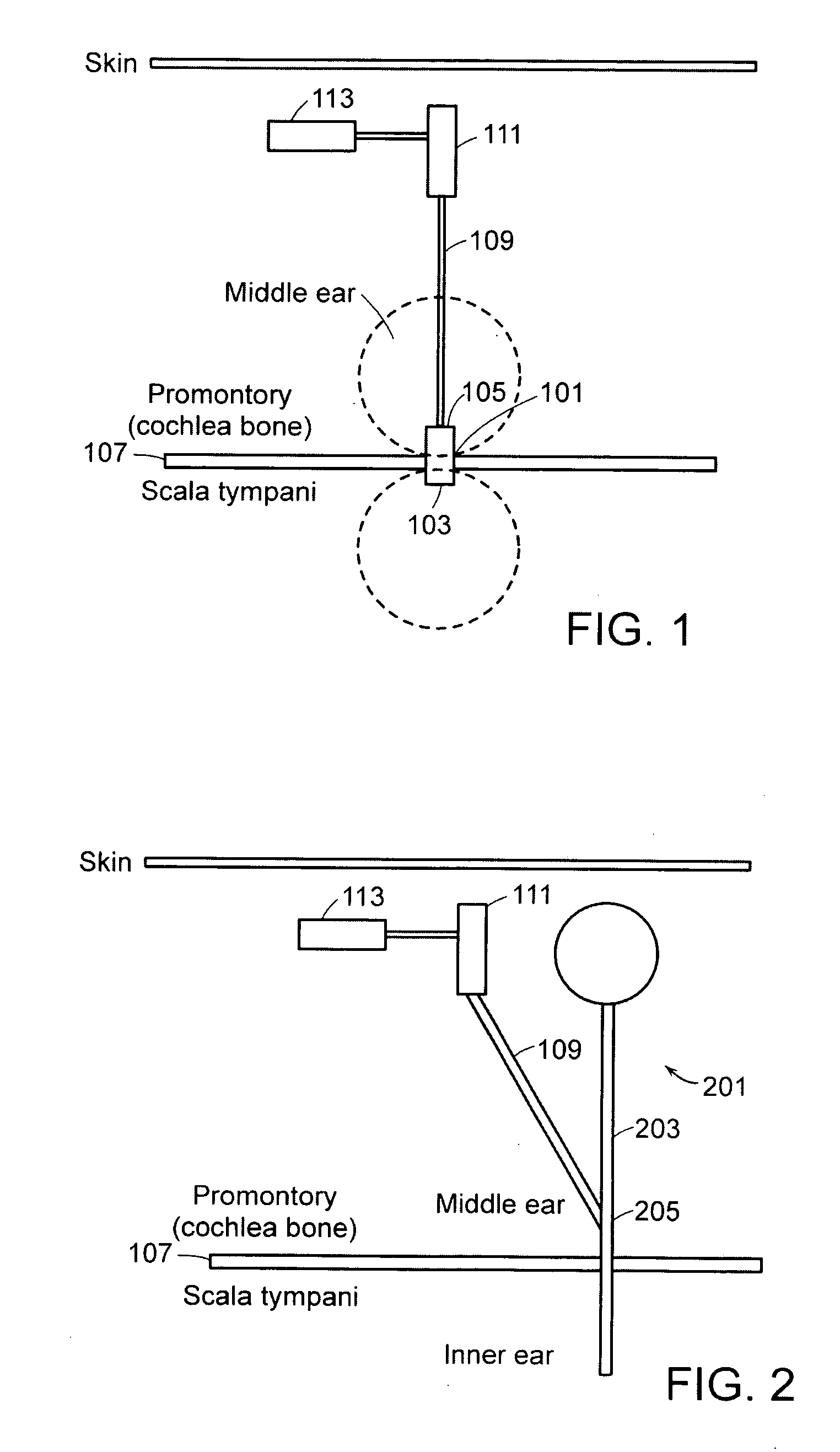 Implantable neuro-stimulation electrode with fluid reservoir