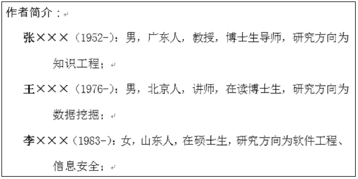 Method and system for excavating information of academic journal paper authors