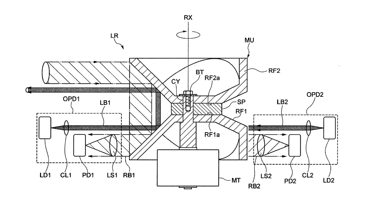 Optical scanning type object detection device