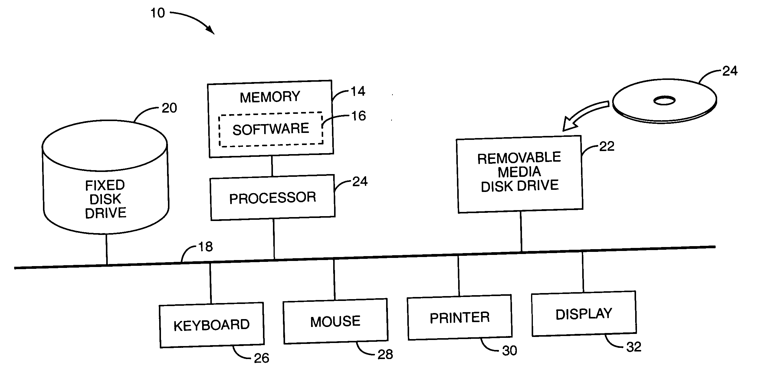 System and method to display table data residing in columns outside the viewable area of a window