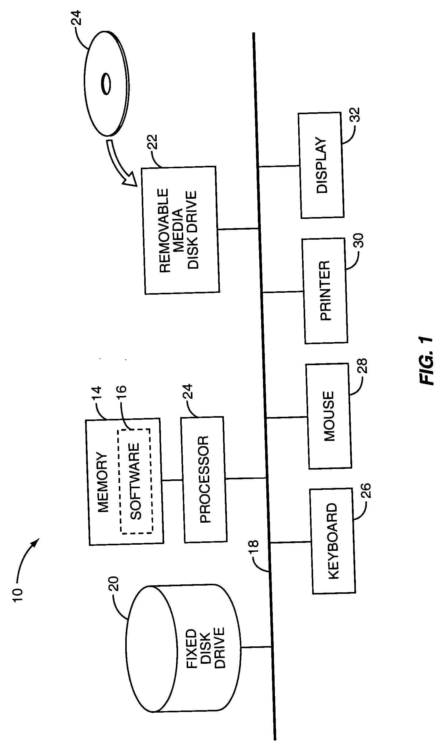 System and method to display table data residing in columns outside the viewable area of a window