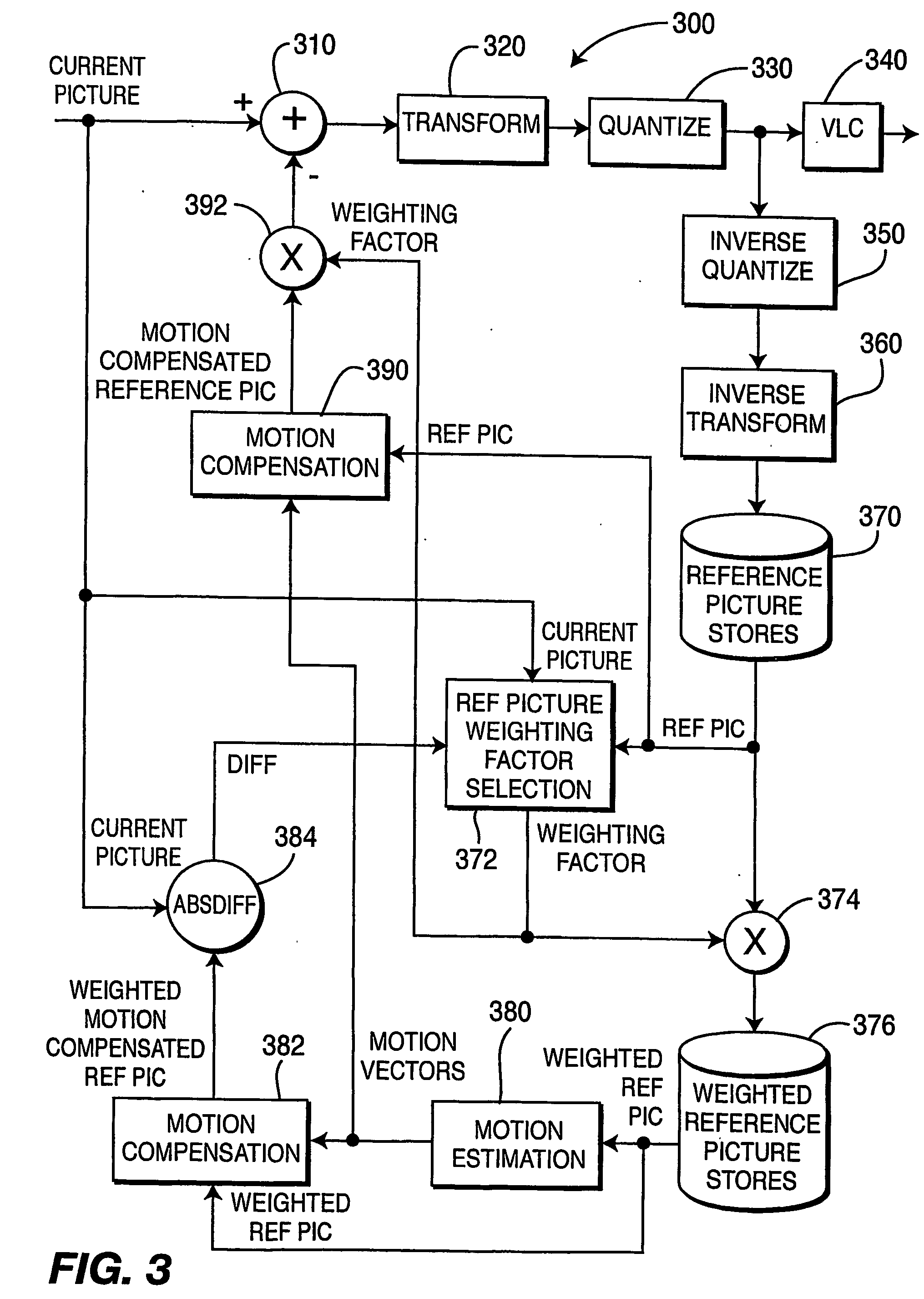 Mixed inter/intra video coding of macroblock partitions