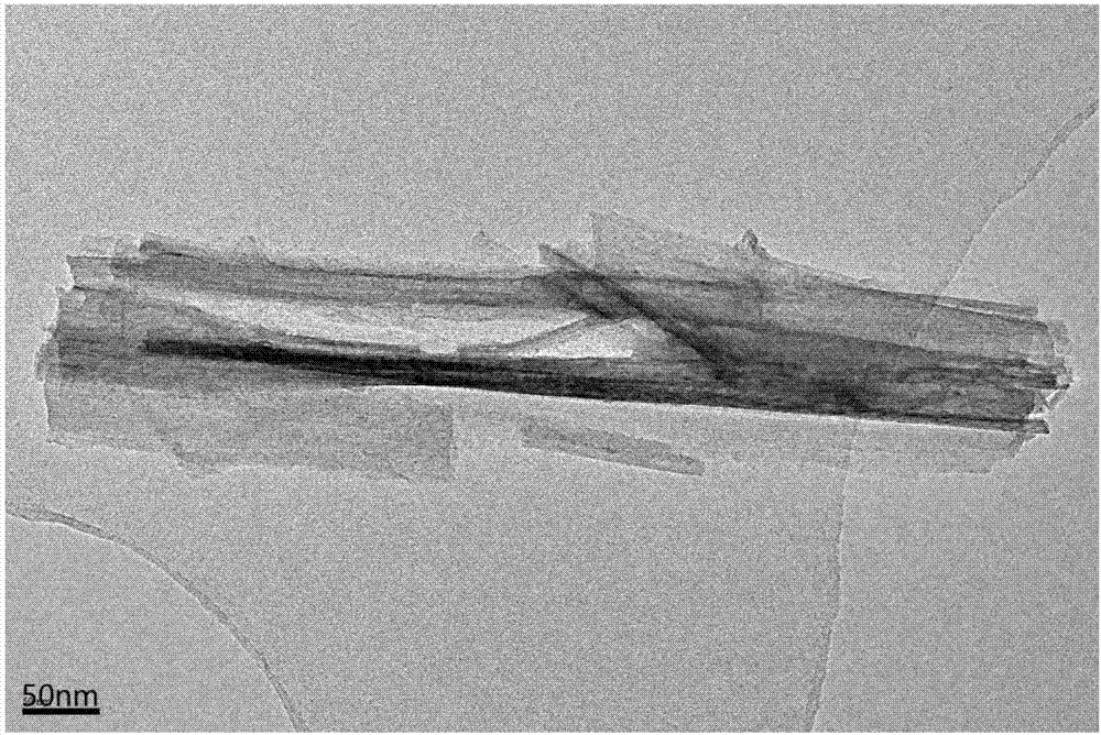 Preparation method of mixed-crystal-form titanium dioxide fiber and product