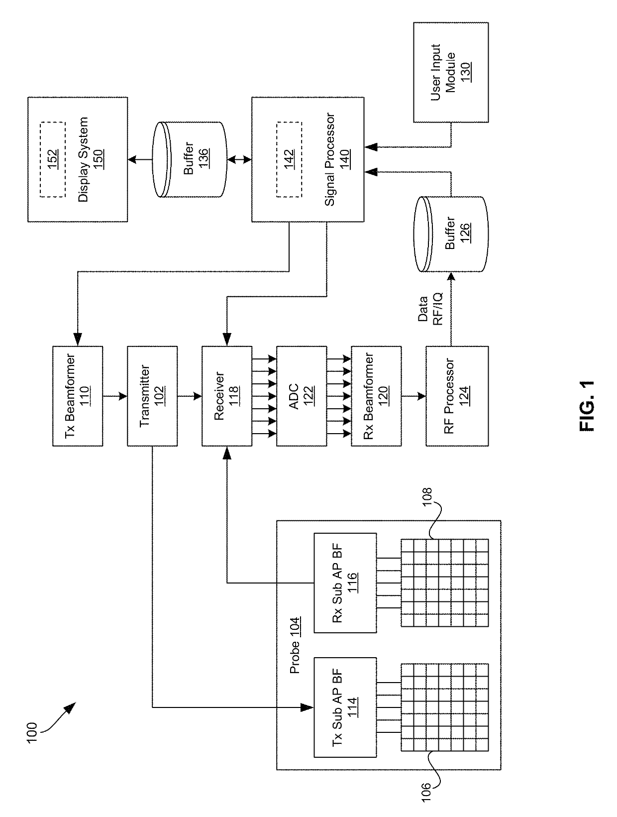 Adaptive ultrasound image optimization through automatic gain control adjustment