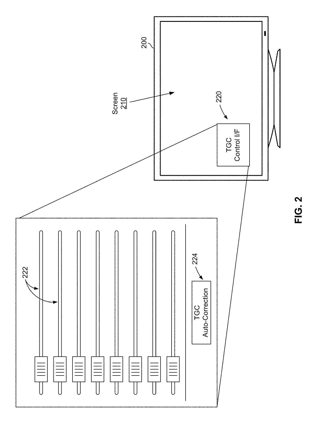 Adaptive ultrasound image optimization through automatic gain control adjustment