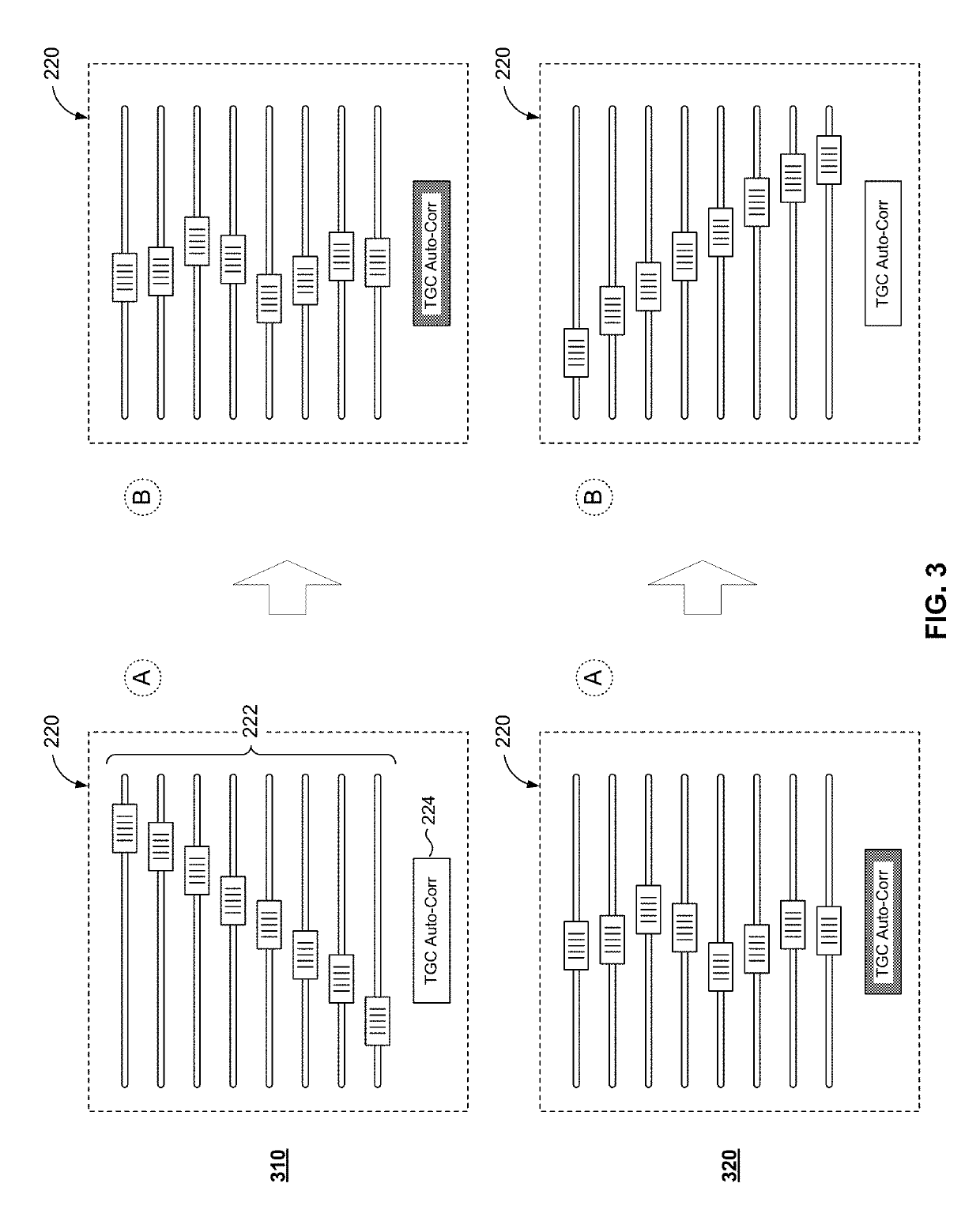 Adaptive ultrasound image optimization through automatic gain control adjustment