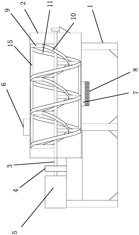 Horizontal spiral ribbon mixer and technology for processing of trionyx sinensis feed by the same