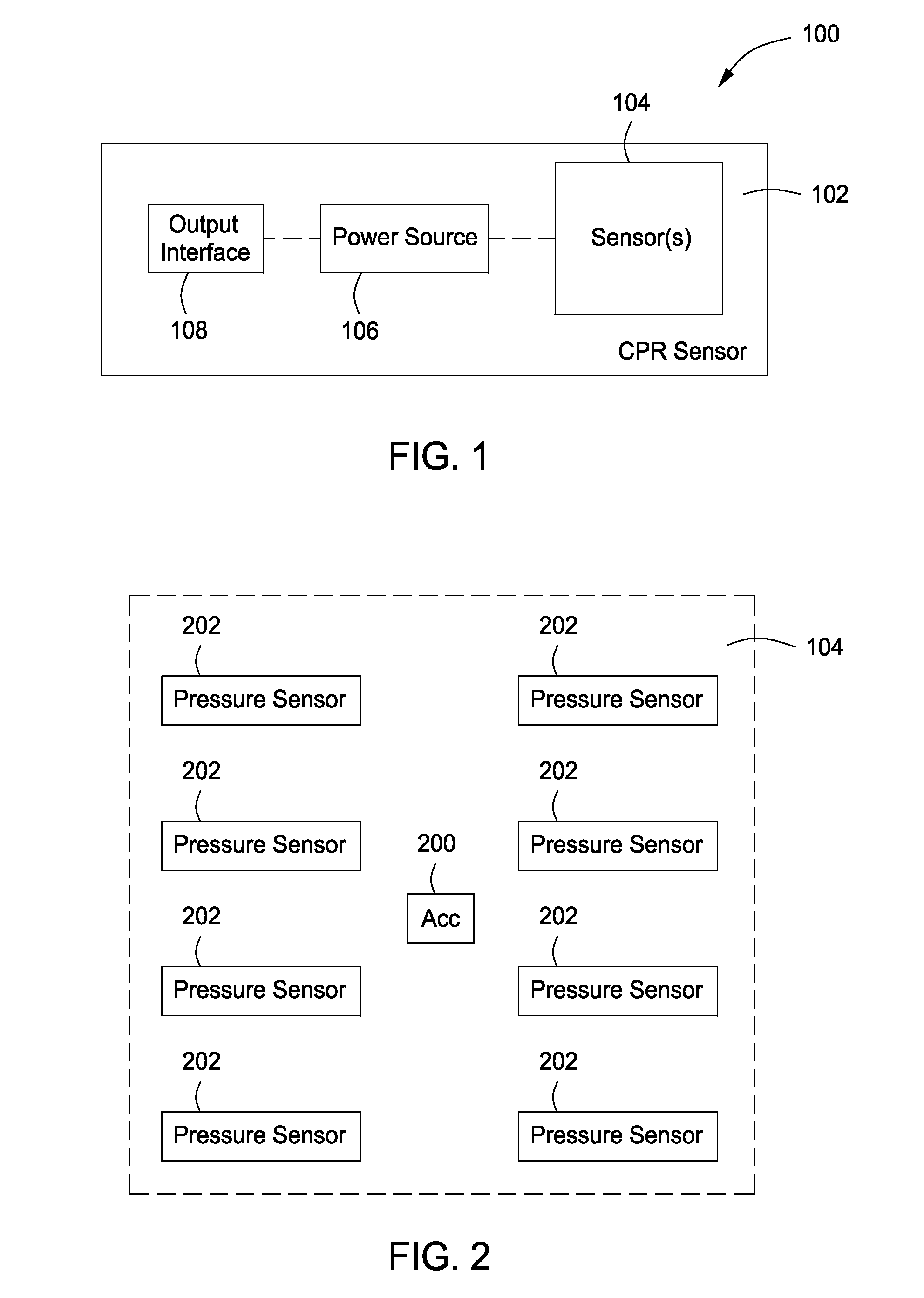 Cardiopulmonary Resuscitation Sensor