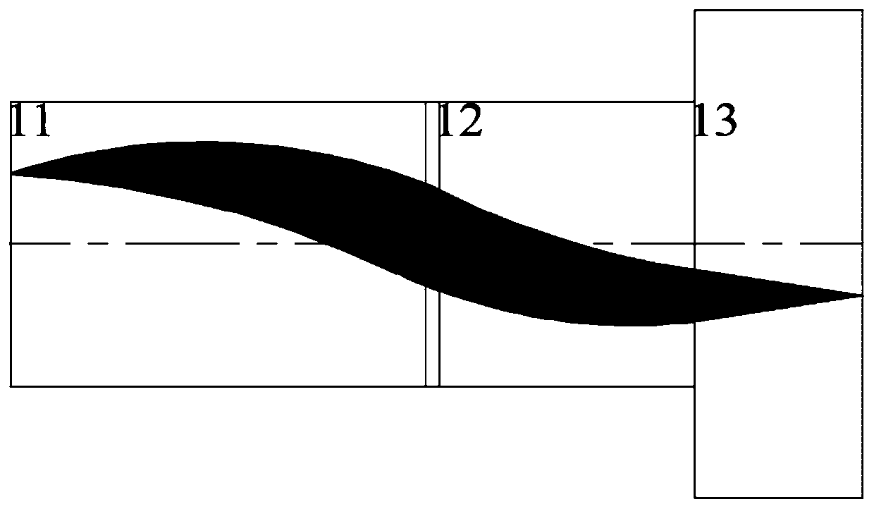 Optical window based on double-self-focusing lens structure