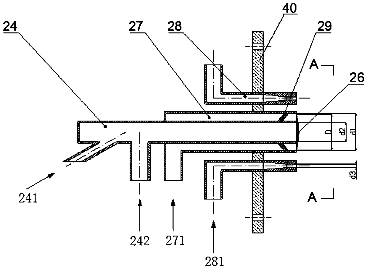 Combined combustion device for combustion semi-coke, and combustion method