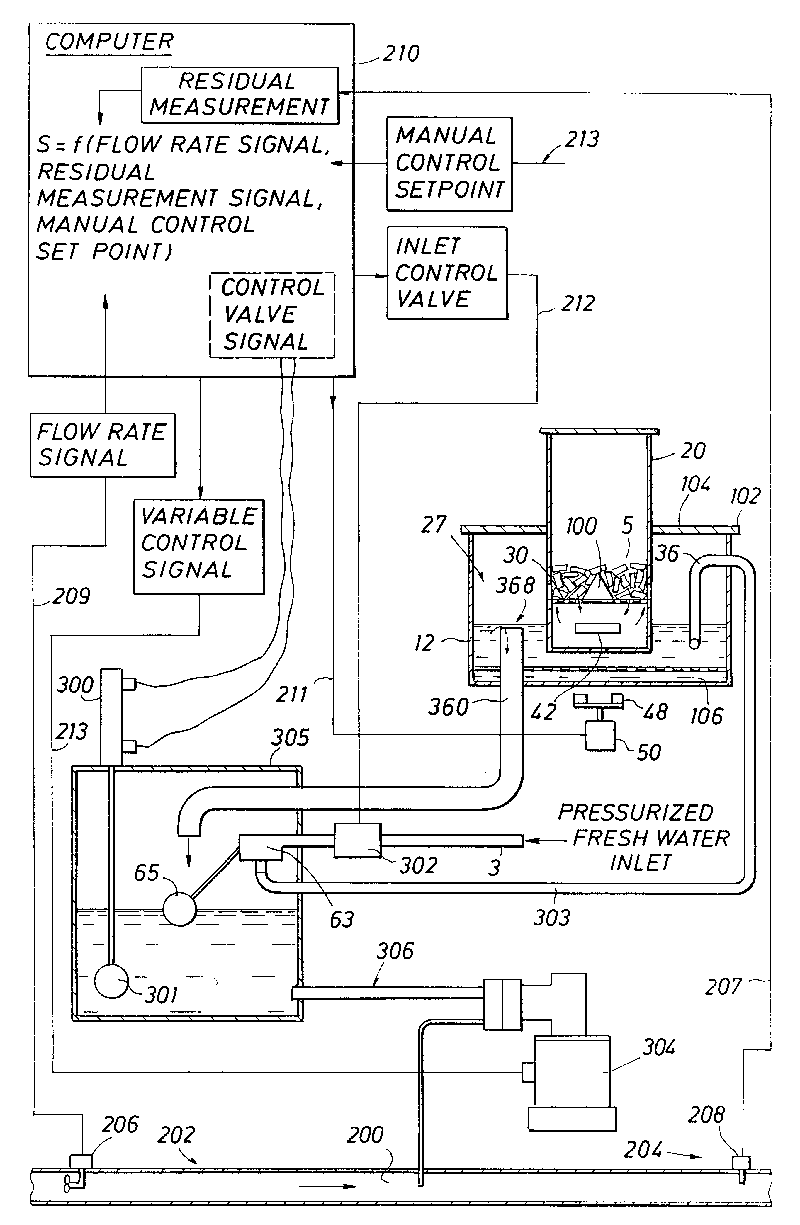 Chlorination apparatus and method