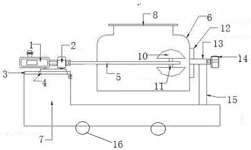 Self-rotating stirrer