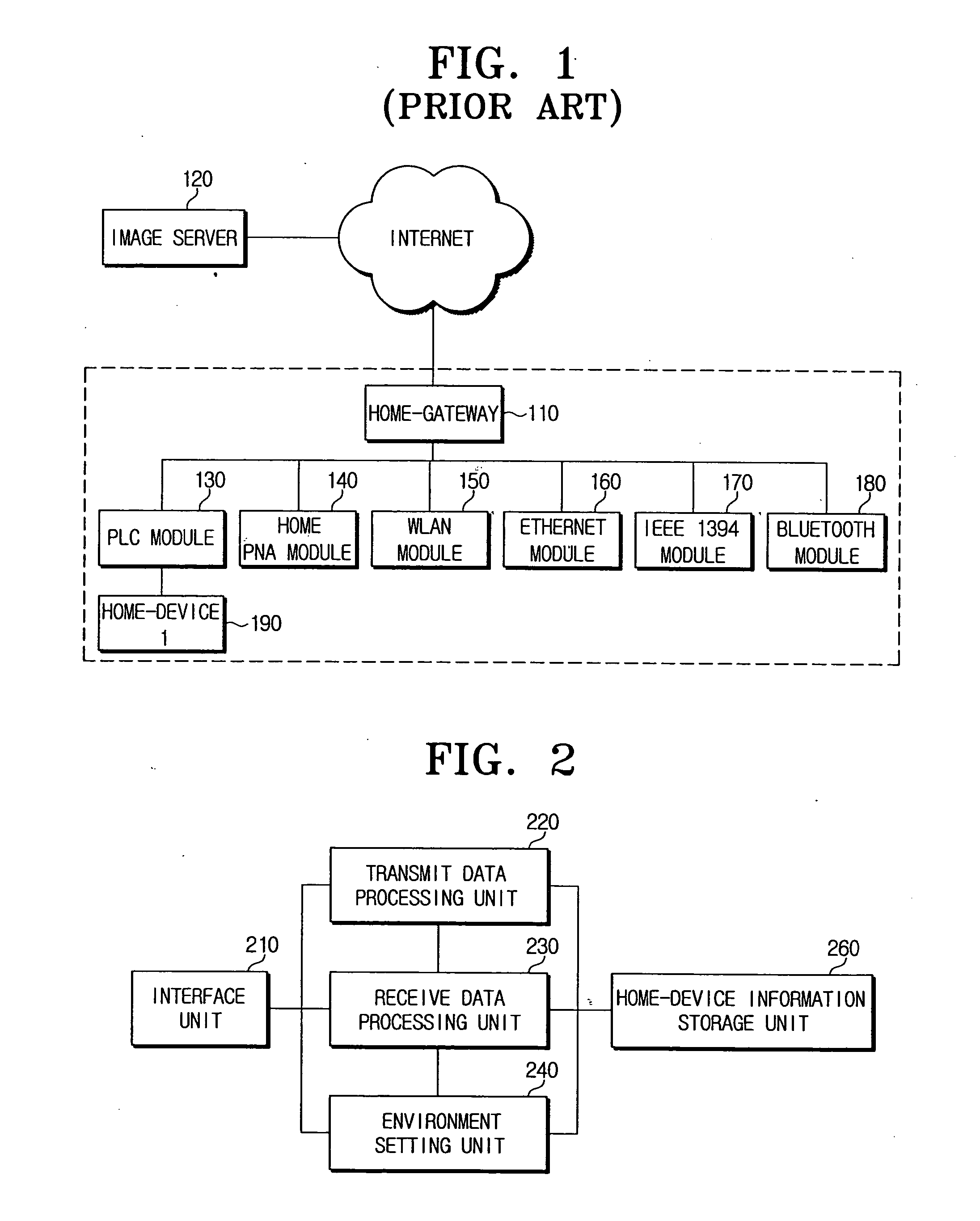 Apparatus for managing home-devices remotely in home-network and method thereof