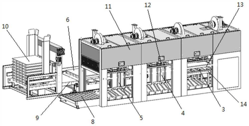 A receiving device for a three-receiving stacker