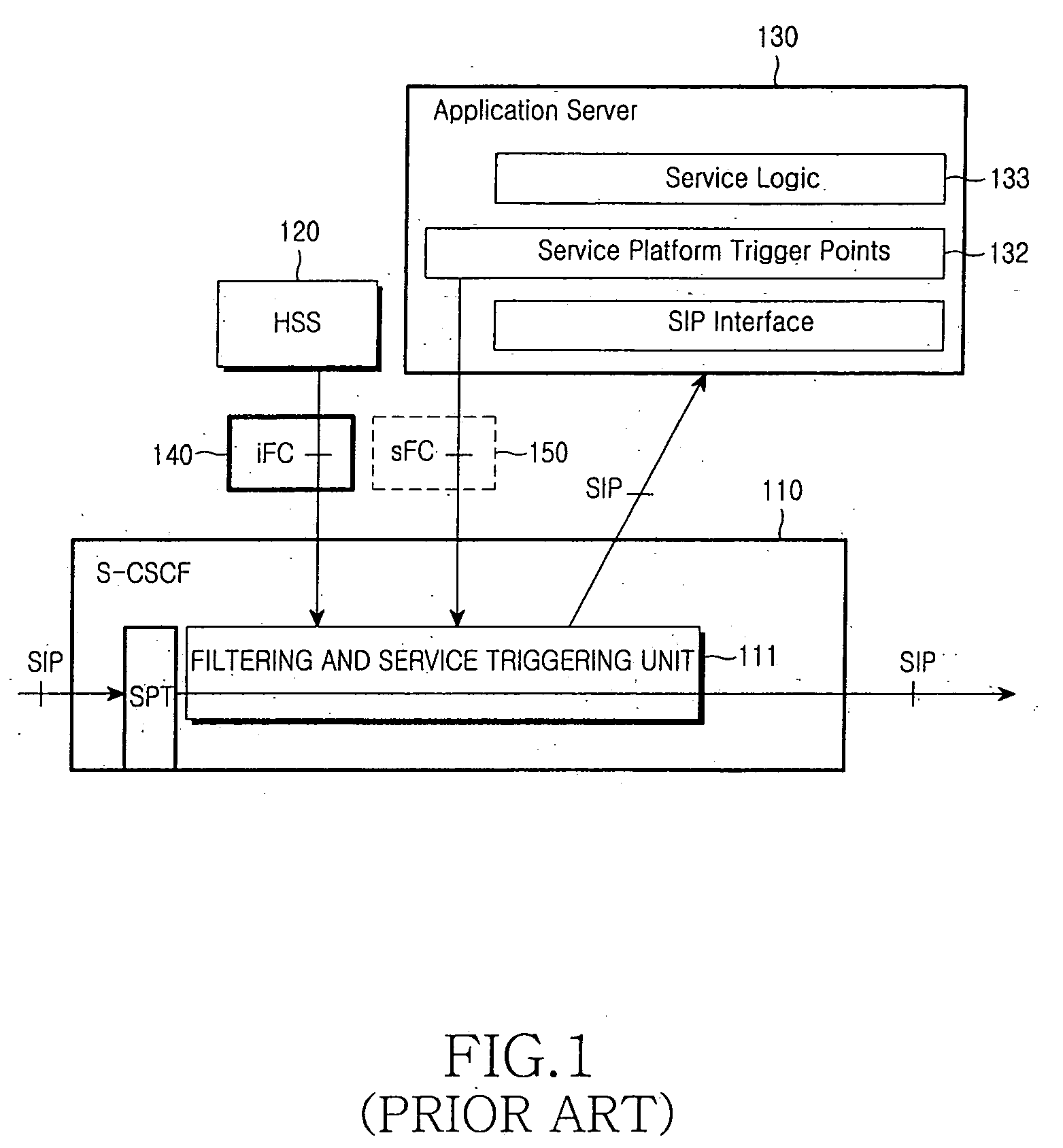 Method and system for processing service triggering in internet protocol multimedia subsystem