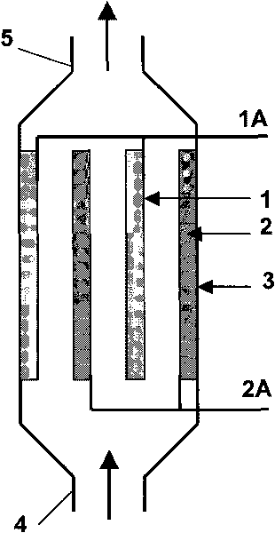 Method and equipment of electrochemical disinfection for water