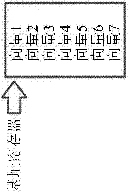 Microcontroller or microprocessor with dual mode interrupt