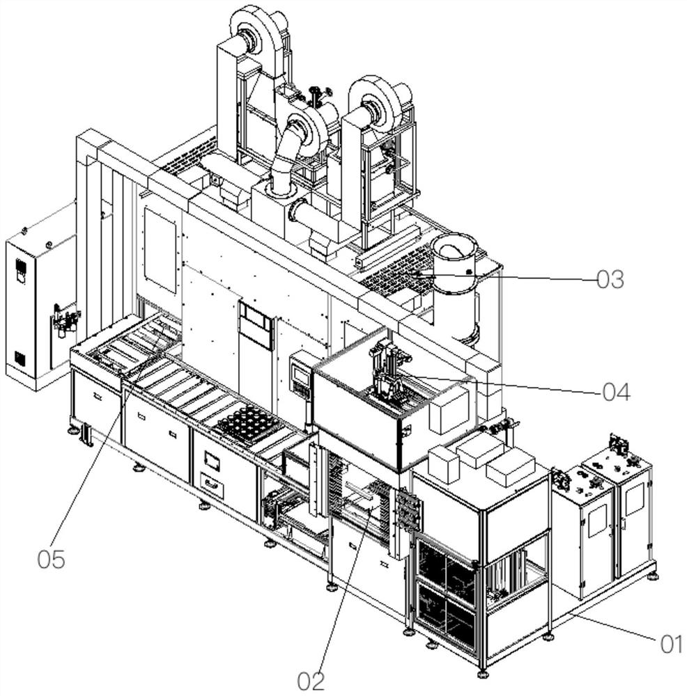 Full-automatic paint spraying and drying line