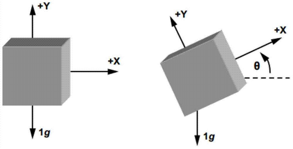 Method and system for monitoring and evaluating the mechanical state of intelligent high-voltage switching device