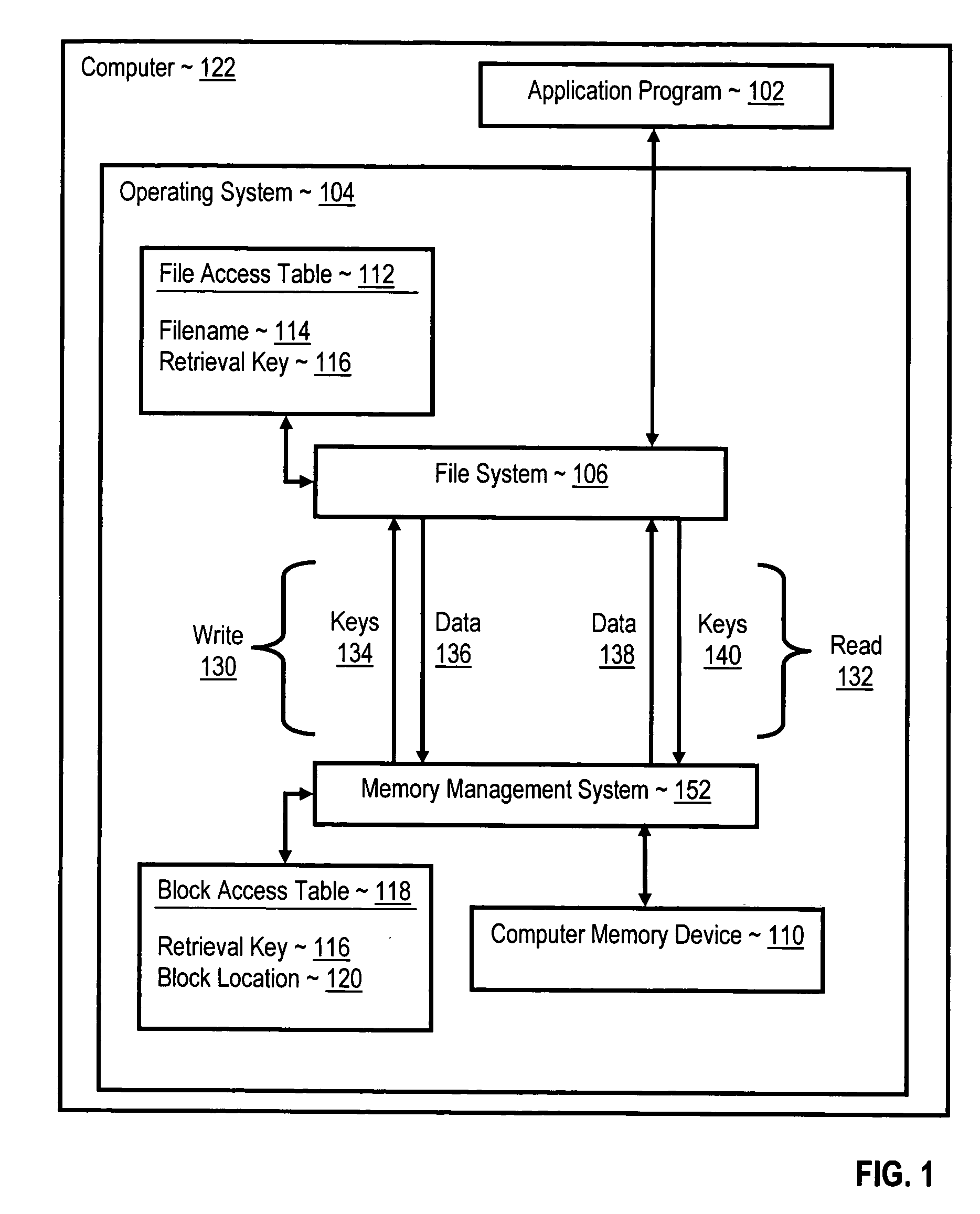 Transparent content addressable data storage and compression for a file system