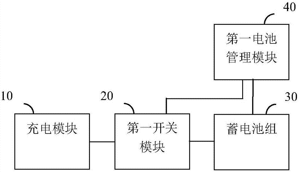 Two-pole overcharge protection circuit and method