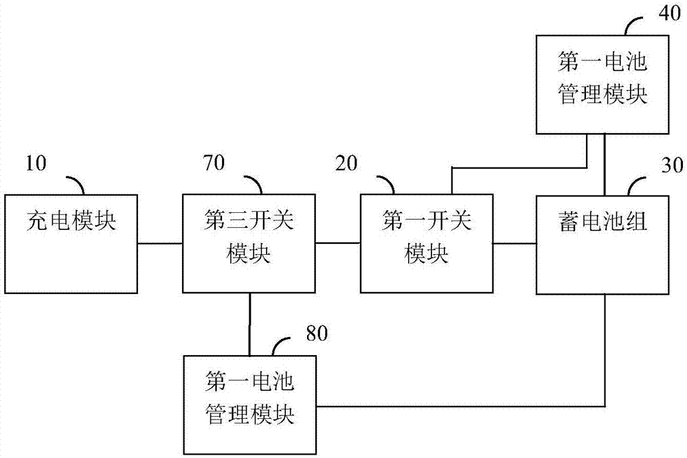 Two-pole overcharge protection circuit and method