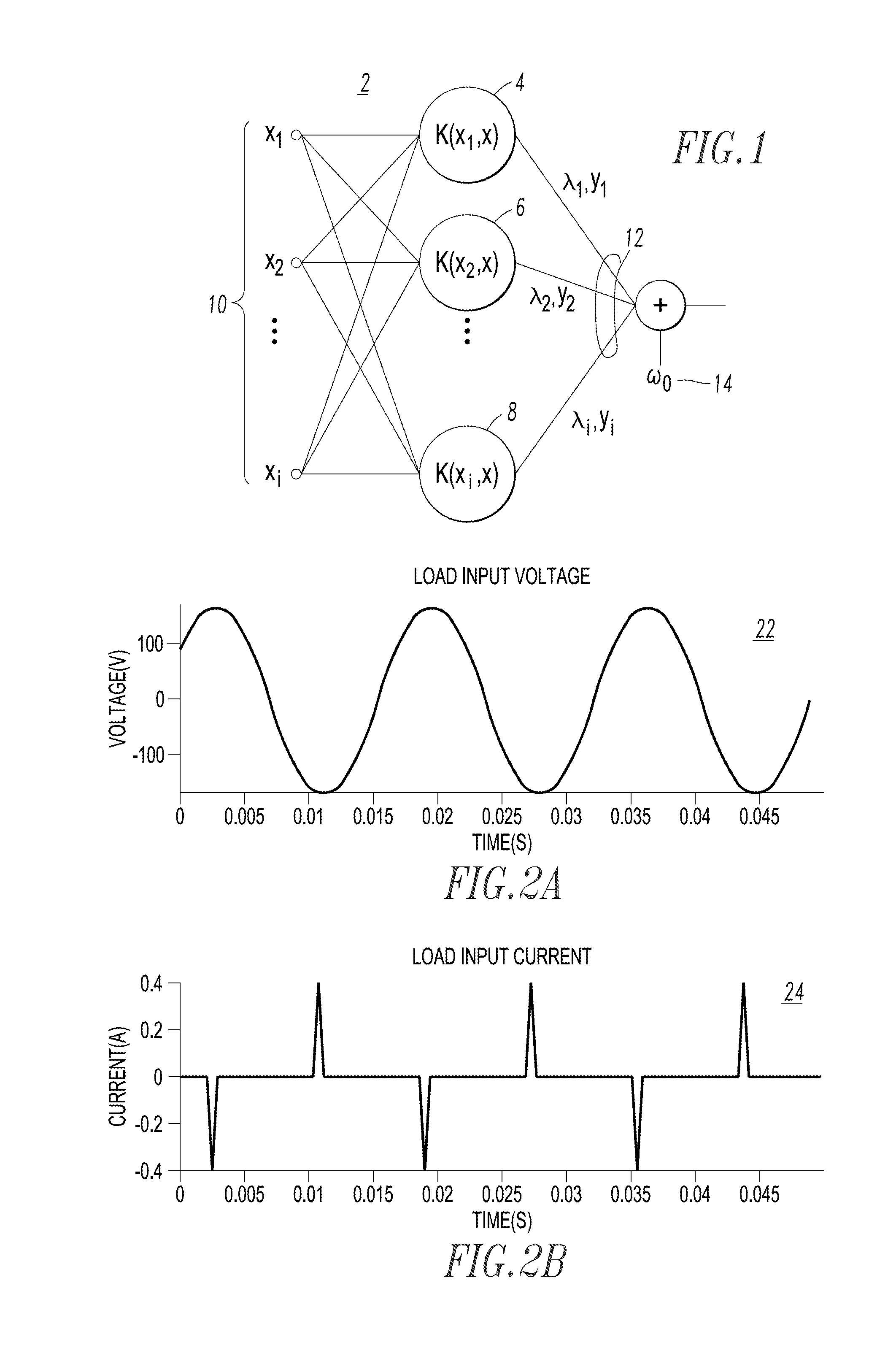 System and method for electric load identification and classification employing support vector machine