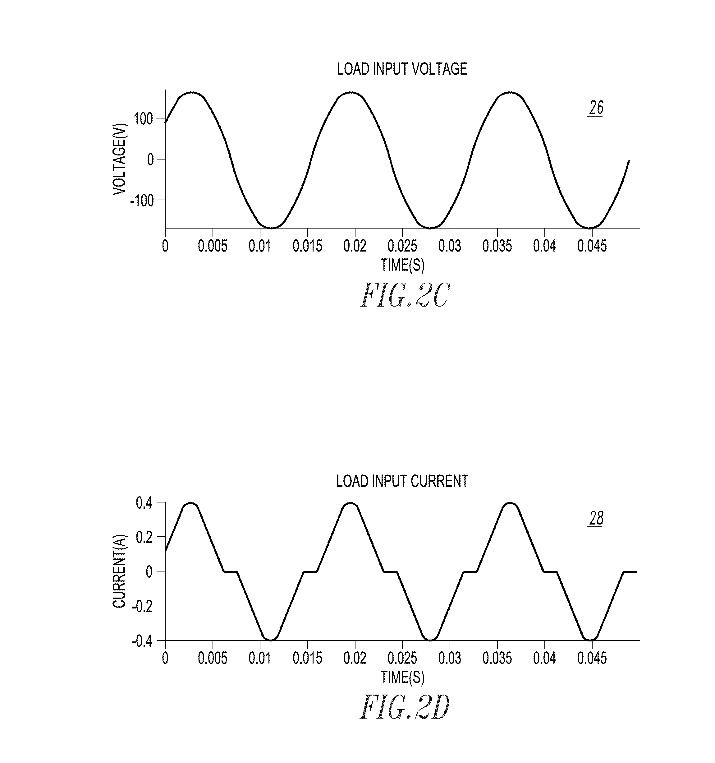 System and method for electric load identification and classification employing support vector machine